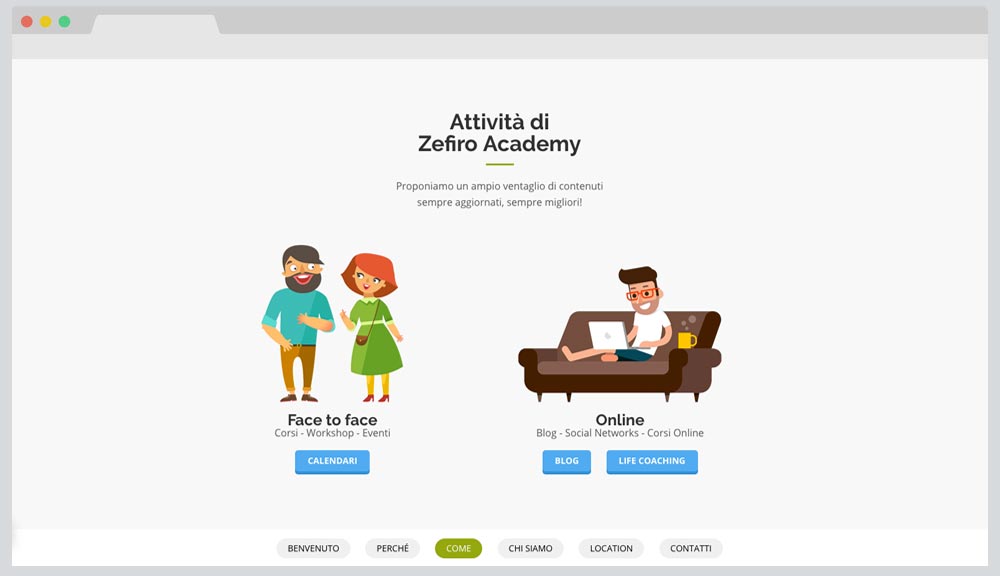 Progetto Zefiro Love Life